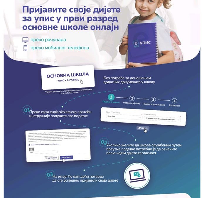 ОБАВЈЕШТЕЊЕ ЗА УПИС УЧЕНИКА У ПРВИ РАЗРЕД
